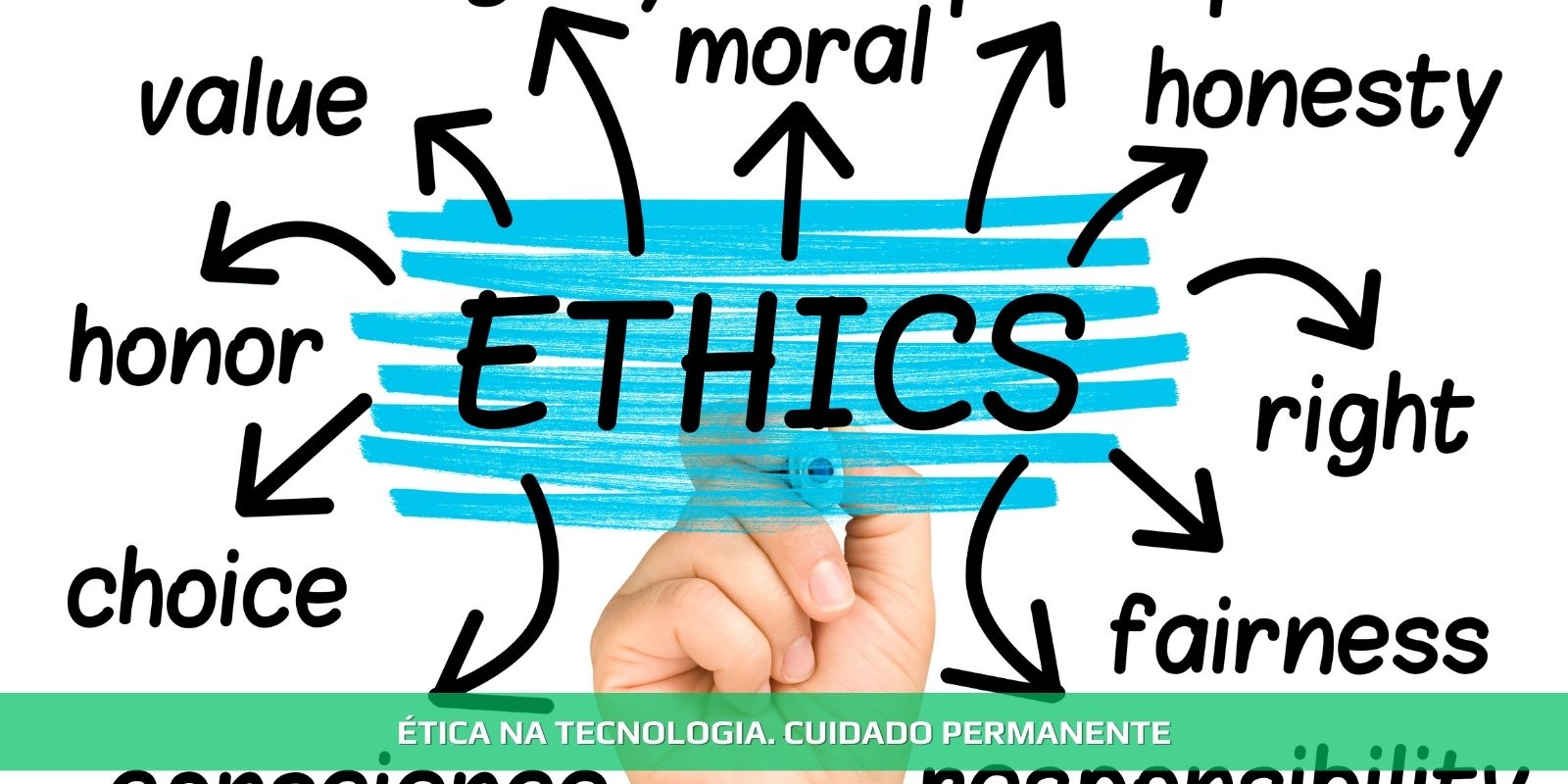 Figura 4 - ÉTICA NA TECNOLOGIA E INTELIGÊNCIA ARTIFICIAL